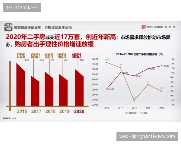 国安近期状态回升，防线稳固表现带动积分攀升