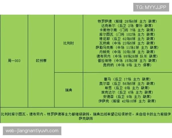 乌兹别克斯坦2026世界杯阵容预测 中亚狼能否迎来历史性突破 乌兹别克斯坦2026世界杯阵容预测 中亚狼能否迎来历史性突破