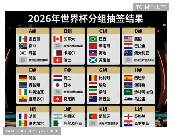 2026世界杯G组专题:黑马球队、晋级机会与爆冷预测 2026世界杯G组专题:黑马球队、晋级机会与爆冷预测