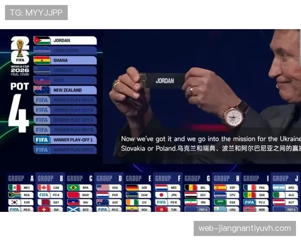 J组第一轮赛果：阿根廷取胜，奥地利击败约旦