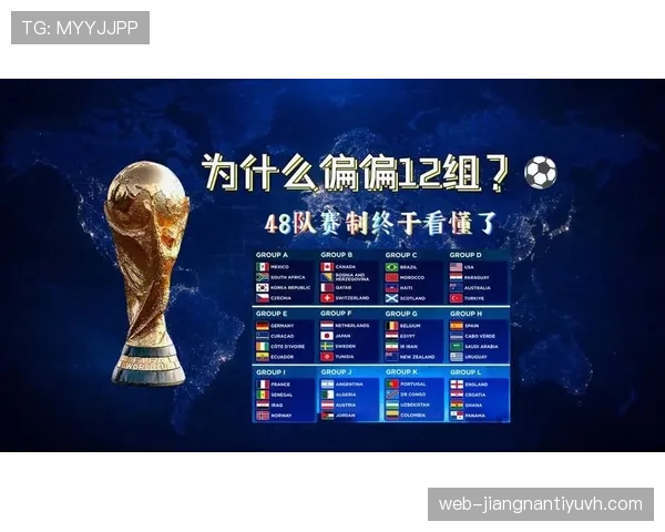 世界杯B组进球统计：四队小组赛进攻数据整理